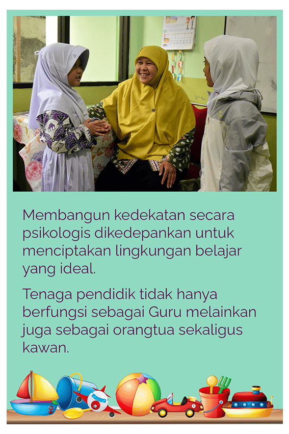 Aktifitas_06